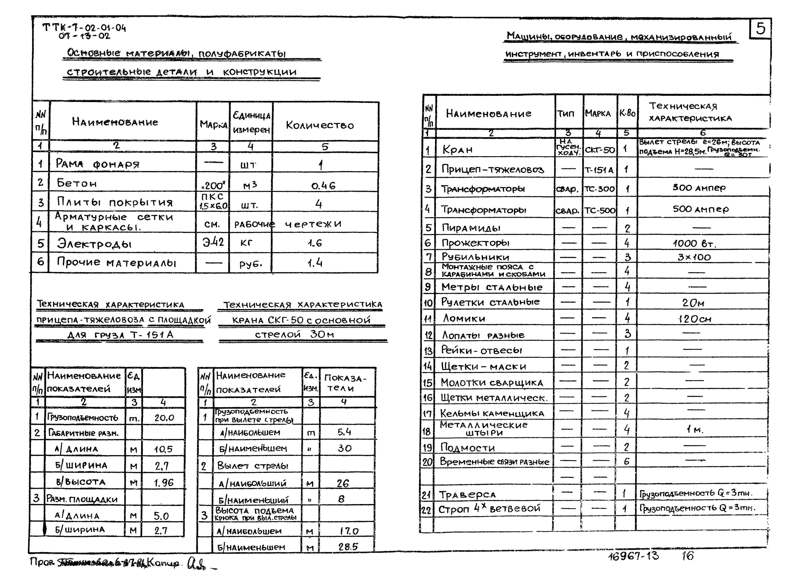 Ттк com. 7459-00-09-005-ТТК. Производительность кровельных работ ТТК. Производственные потери ТТК. Перенос оборудования ТТК.