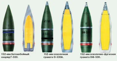 152 мм вес