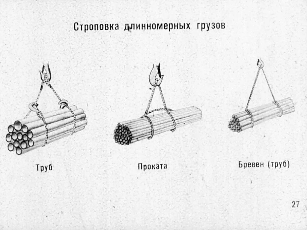 Строповка длинномерных грузов. Строповка длинномерных труб. Схема строповки ограждения металлического. Строповка круглых труб.