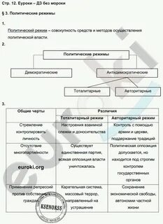 Тест 9 класс политические партии и движения
