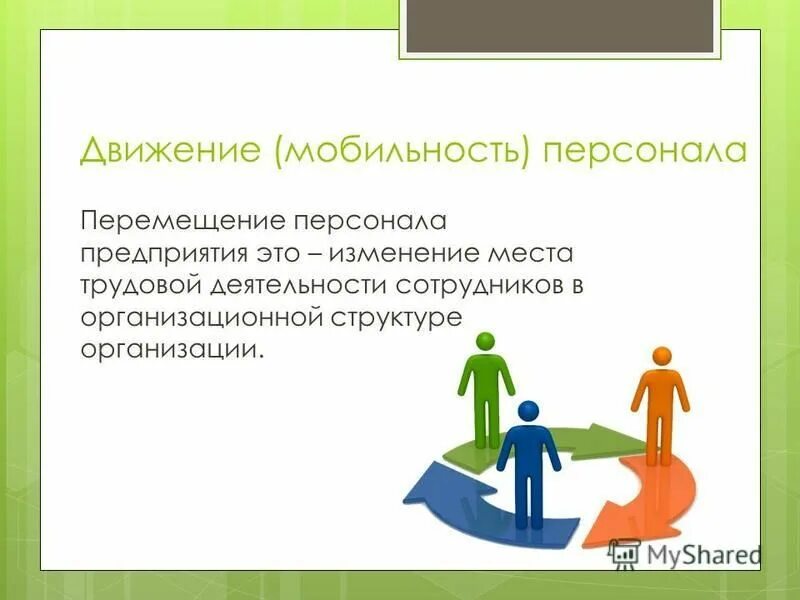 Движение работников предприятия. Движение работников предприятия
