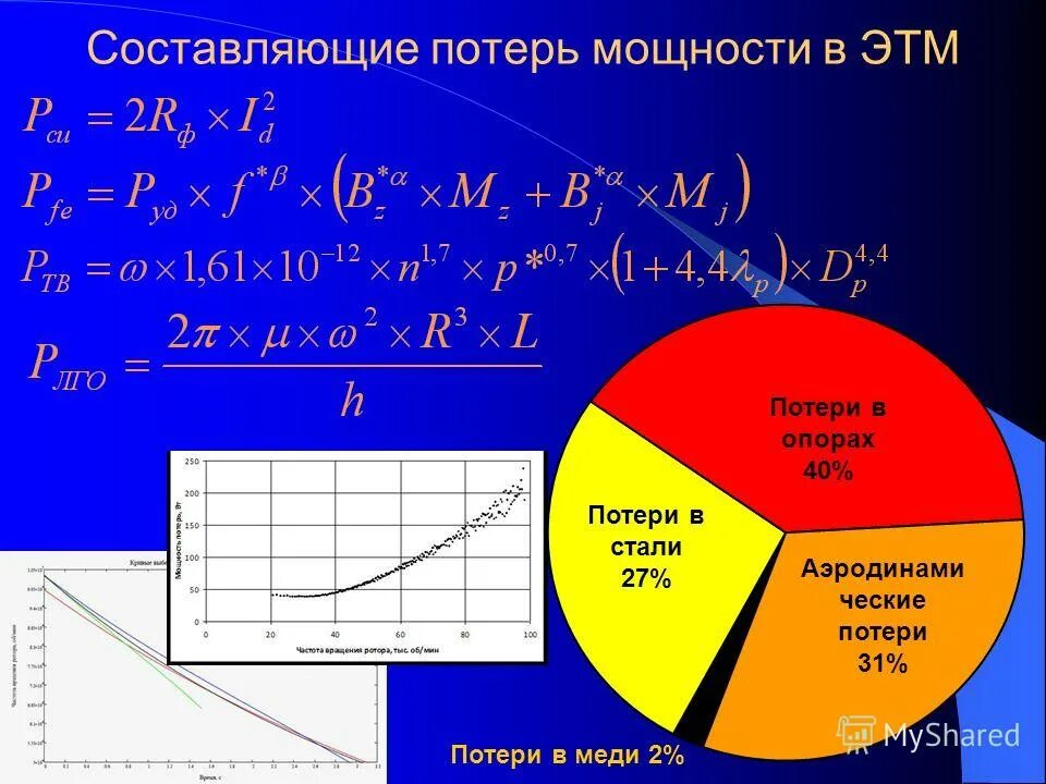норматив потерь электроэнергии в электрических сетях. какой процент составляют потери. потери в стали и потери в меди трансформатора. коэффициент нагрузки трансформатора формула. коэффициент нагрузки трансформатора формула.