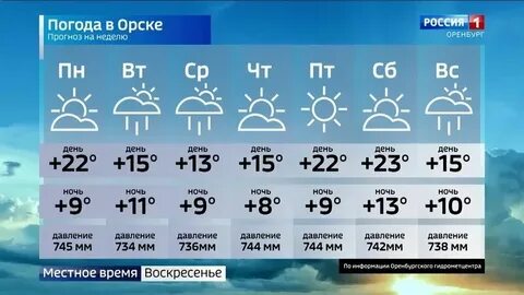 Погода на ноябрь в бузулуке