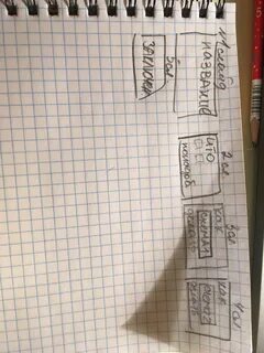 Как делаются 5