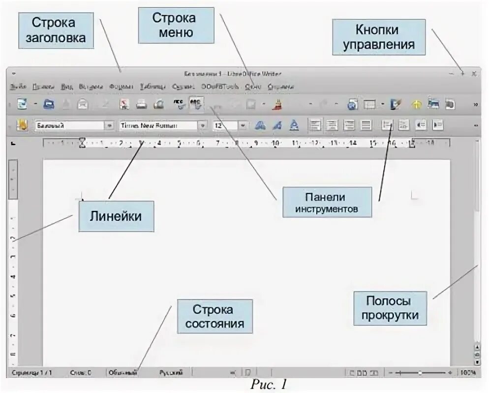 Строка меню расположена. Строка заголовка. строка меню. строка меню панели инструментов строка заголовка.
