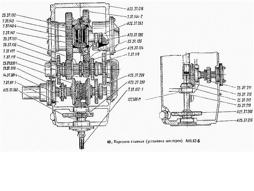 5 скорость т 25