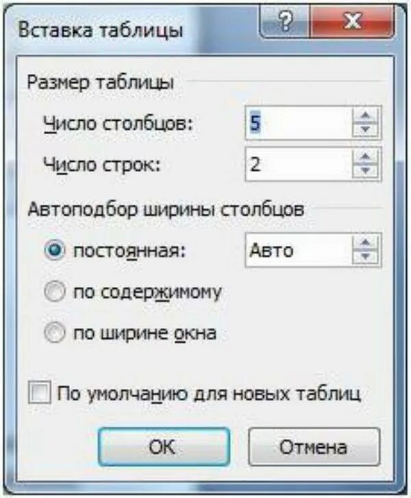 Изменение высоты строк. Автоподбор ширины столбца. Автоподбор ширины Столбцов. Автоподбор ширины Столбцов по содержимому. Автоподбор по ширине окна.