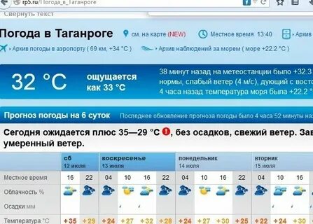 Прогноз погоды в таганроге сегодня почасовой
