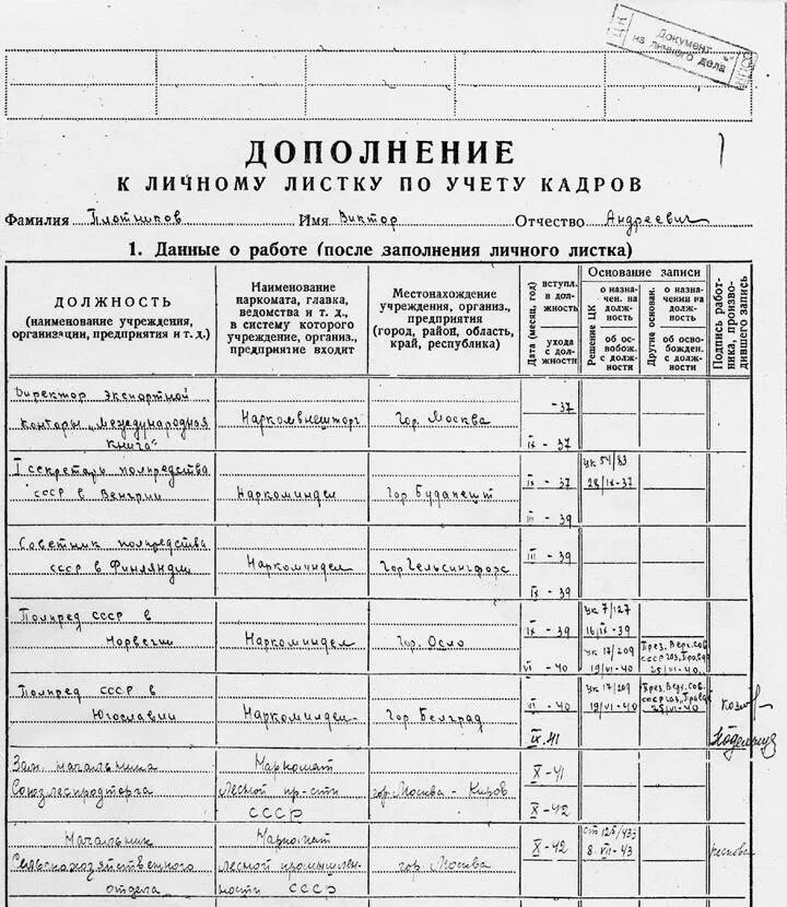 Заполнение личного учета по учету кадров. Заполнение дополнения к личному листку по учету кадров рб. дополнение к личному листку по учету персонала. дополнение к личному листку по учету кадров пример заполнения. дополнение к личному листку по учету кадров образец.