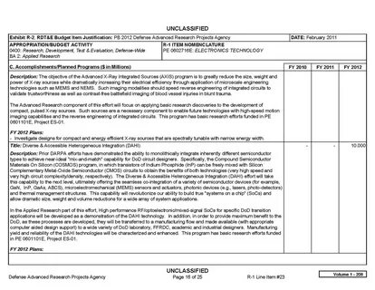 Dosya:Fiscal Year 2012 DARPA budget.pdf 