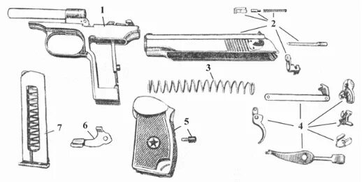 Схема пистолета ПМ 9мм. Схема пистолета Макарова 9 мм. Основные части и механизмы пистолета ИЖ 71. Как разобрать пм