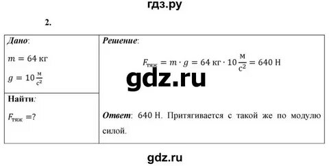 Физика 9 класс упражнение 16 номер 4