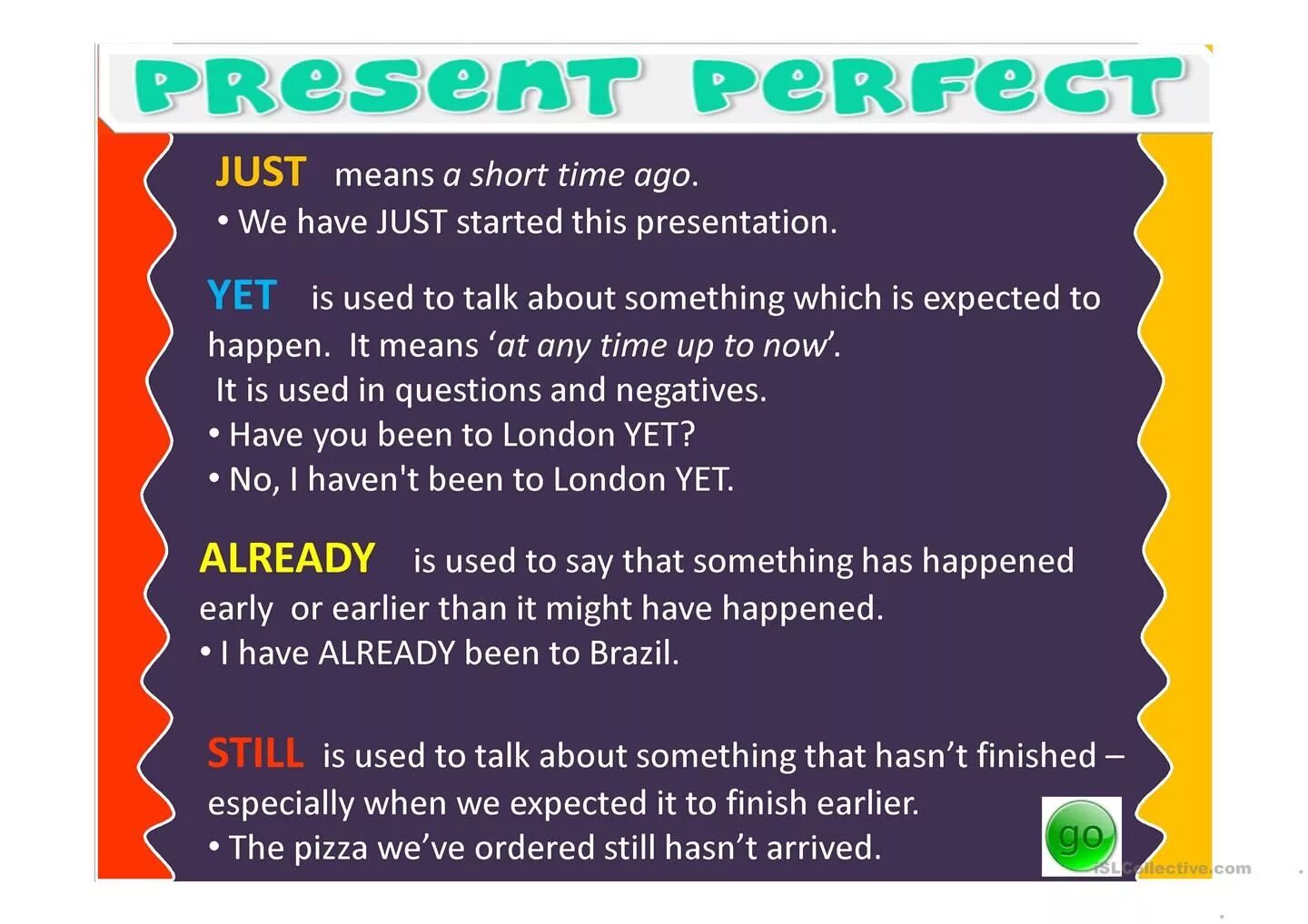 Orders yet. Present perfect still yet just already. Present perfect just already yet. Present perfect already yet. Already в презент Перфект.