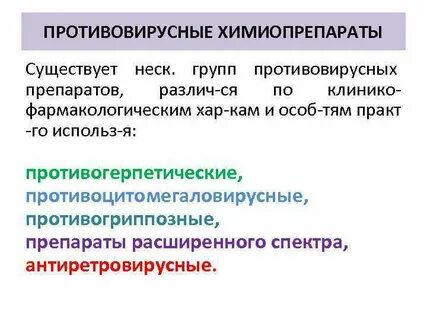 Рекомендации противовирусных препаратов