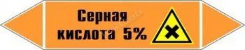 Трубопроводы кислота