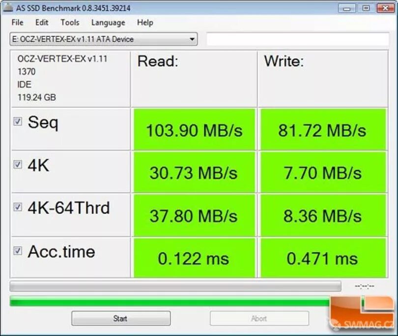 Проверить скорость чтения диска ssd. As ssd benchmark.2025. ac ssd benchmark показатели. as ssd benchmark 4k. тест ссд бенчмарк.