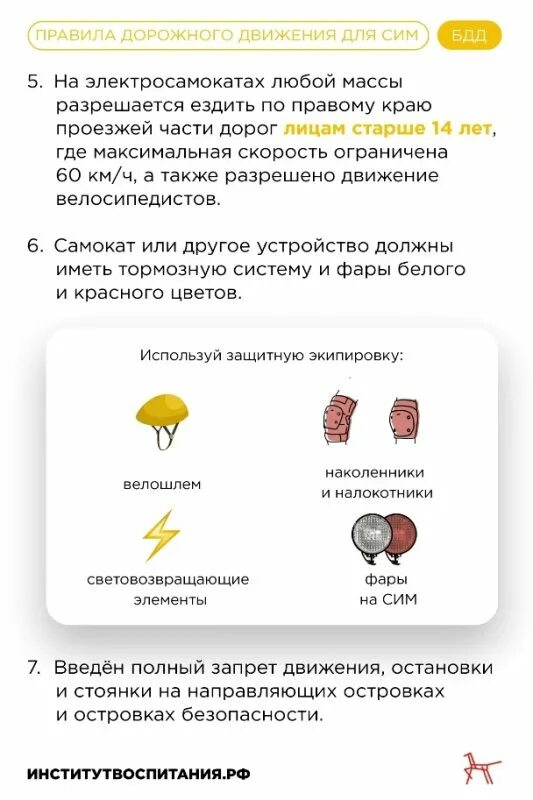 Использование сим 1 запрещено. Правила сим. правила использования сим. сим пдд. памятка сим по пдд.