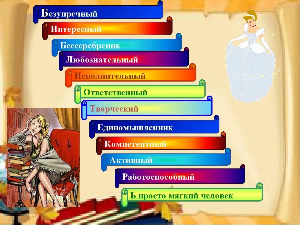 Профессии. Библиотека. Библиотека профессии в библиотеке. Профессия Вечная библиотечная.