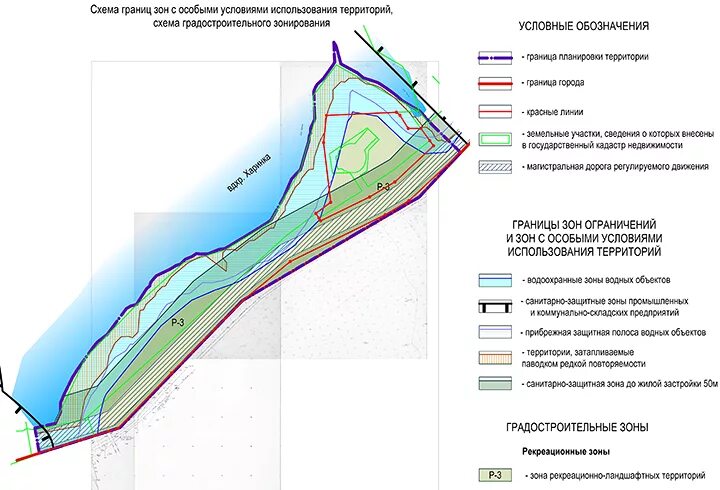Береговых полосах общего пользования водных. Схема береговой полосы водоохранной зоны. Береговая линия полоса водного объекта схема. Ширина водоохранной зоны реки. Санитарно-защитная зона реки.