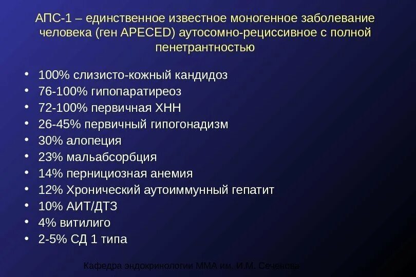 Гипогонадизм код мкб. Гипогонадизм мкб 10. нормогонадотропный гипогонадизм мкб 10. апс эндокринология. мальабсорбция мкб 10.