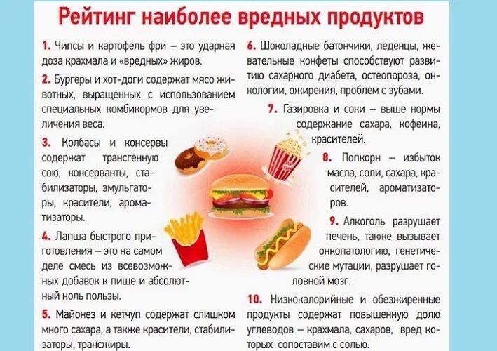 Какие продукты нельзя при болезни. Вредные продукты питания список. Самые вредные продукты для диеты. Вредная пища для здоровья список. Вредные продукты питания для детей.