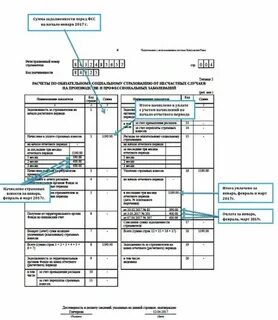 Фсс 4 телефон