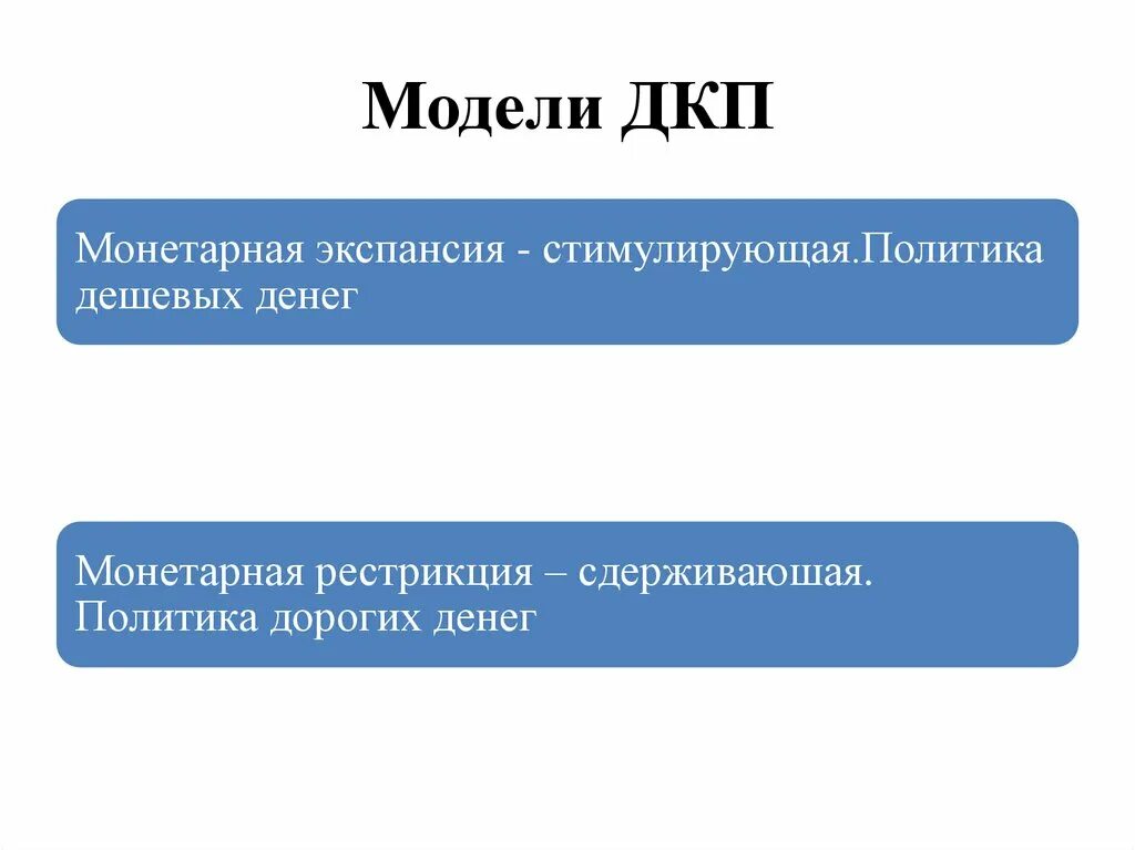 Денежная экспансия и кредитная рестрикция. Политика кредитной рестрикции. Денежная экспансия и кредитная рестрикция. Экспансионная денежно-кредитная политика. Политику денежной экспансии.