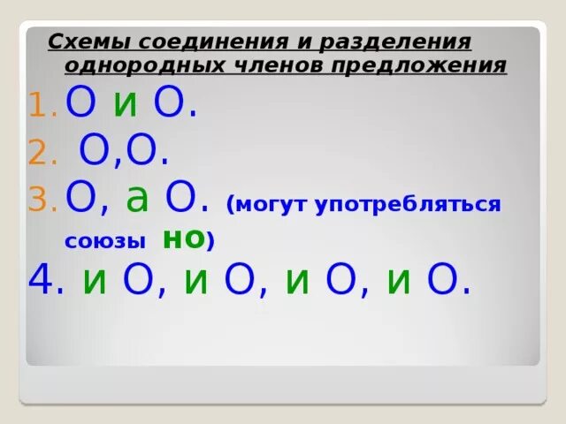 Схема однородных. Схемы соединения и разделения однородных членов предложения. однородные члены предложения схемы. схемы однородных чл предложения. схема предложения с однородными членами- предложений.