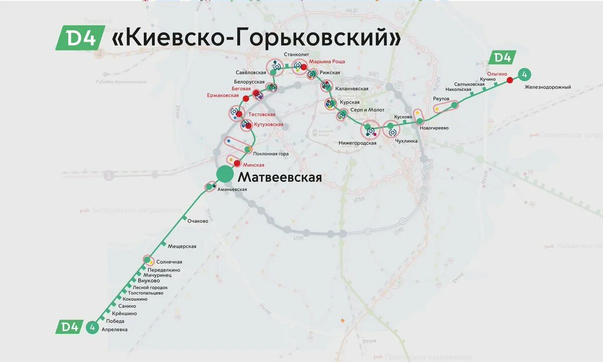 Маршрут 4 железнодорожный. Реконструкция станции Железнодорожная МЦД-4. Матвеевская станция Москва реконструкция. МЦД 4 Беговая схема. МЦД 4 И станция метро Внуково.