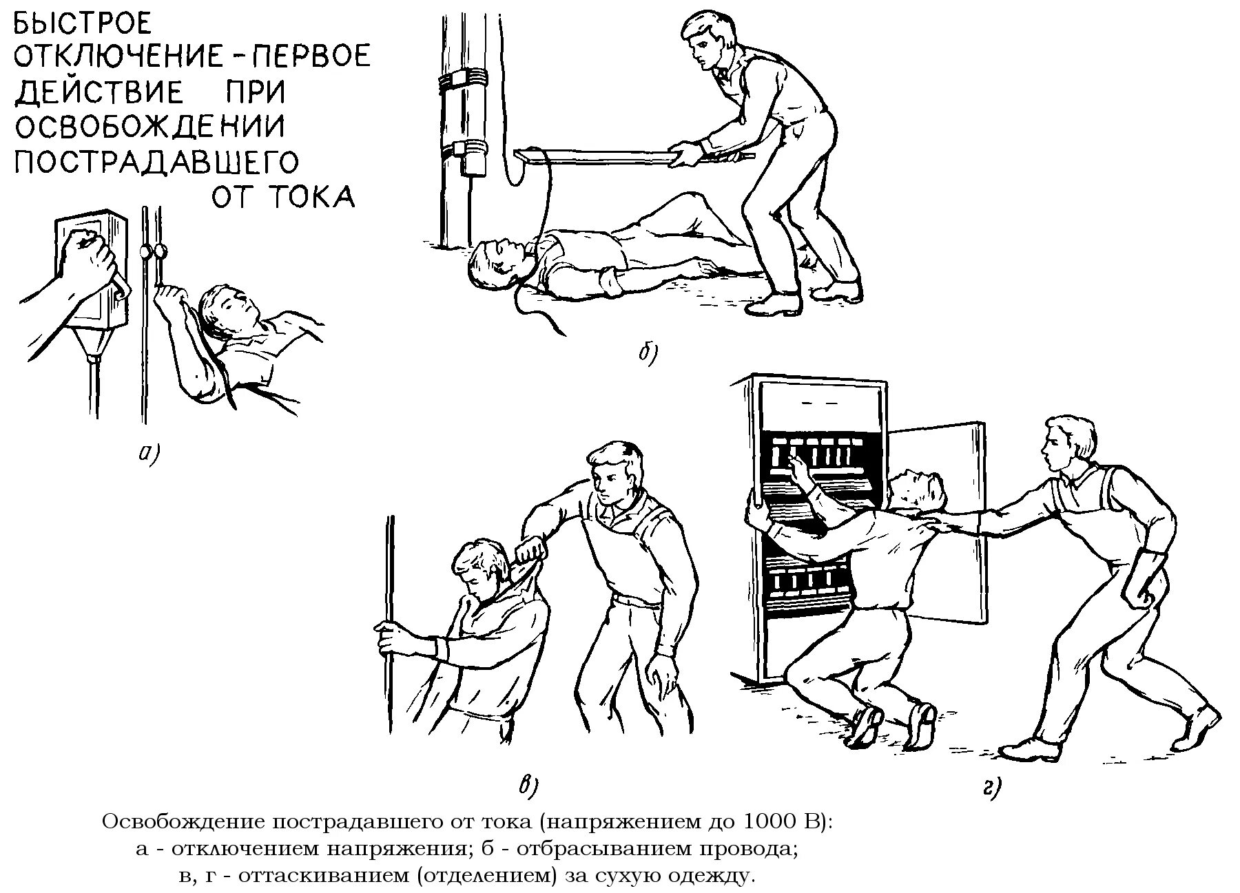 Оказание первой помощи при поражения поражении электрическим током. Оказание первой помощи пострадавшему при ударе электрическим током. Оказание помощи пострадавшему при ударе током. Алгоритм оказания 1 помощи при ударе электрическим током.