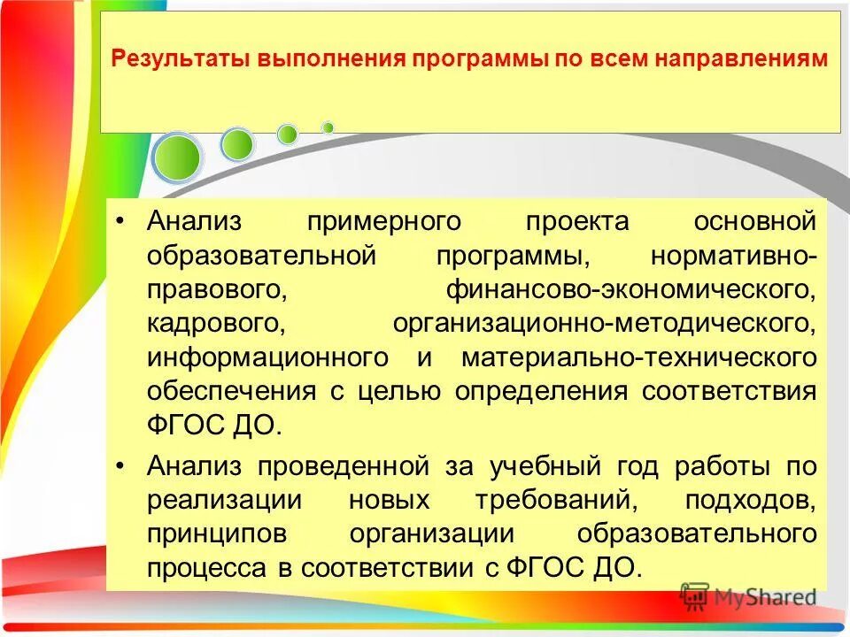 Пооп дошкольное образование. Анализ примерных образовательных программ. Анализ примерных образовательных программ. Особенности организации предметно-пространственной среды. Альтернативные программы дошкольного образования.