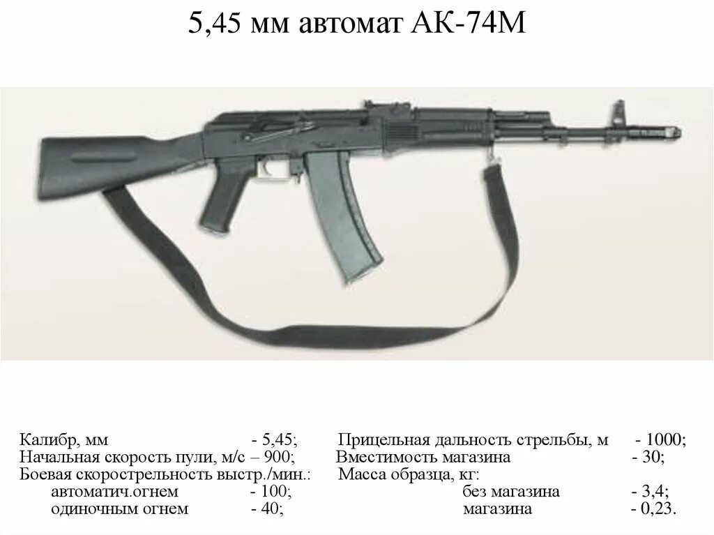 Мм ак 74. ТТХ автомата Калашникова АК-74 М. ТТХ автомата Калашникова 74м. Вес автомата Калашникова 5.45. Вес автомат Калашникова АК 74.