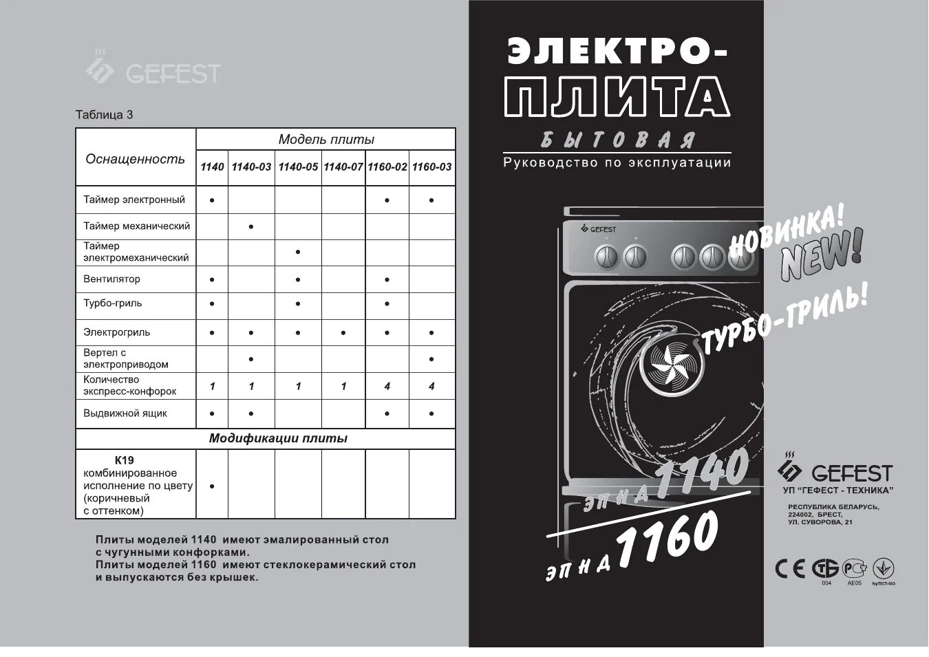 Газовая плита гефест эксплуатация. Плита Гефест 1140. Плита Гефест 1140 05 инструкция. Gefest 1140-05 инструкция.