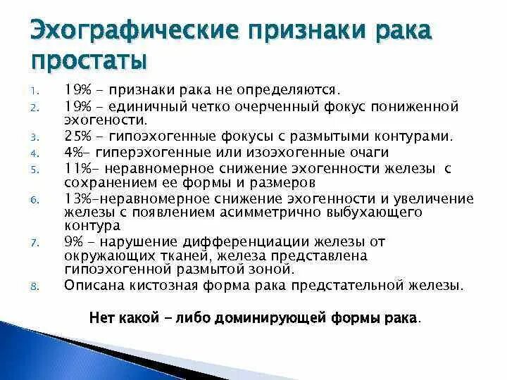 Простаты обучение. Подготовка к УЗИ предстательной железы у мужчин. УЗИ предстательной железы подготовка. Подготовка пациента к УЗИ предстательной железы. Подготовка к трузи предстательной железы у мужчин.