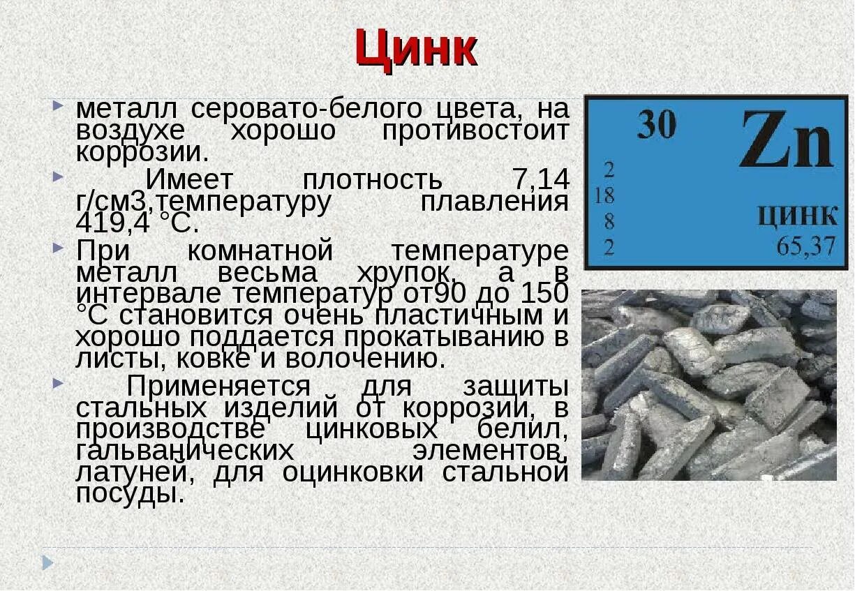 После железа. Цинк. Цинк металл. Цинк металл сообщение. Цинк презентация.