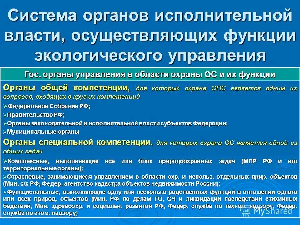 Государственные органы экологического управления