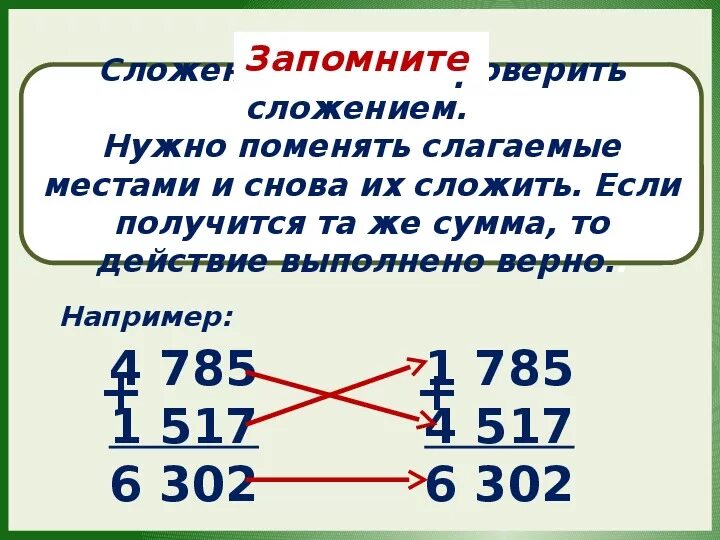 Найдите разность и проверьте результат сложением. Как проверить вычитание 2 класс. Проверка сложеени я и вычитания. Как проверить вычитание сложением. Проверка сложения.