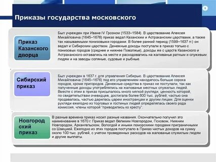 Разрядный приказ ивана