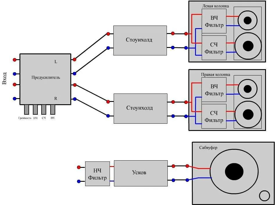 Схема подключения усилителя звука Audio amplifier with TDA8560Q 2 channels (stereo) 40W each 12V Amplificador de