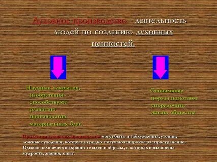 Научное открытие это духовная или социальная
