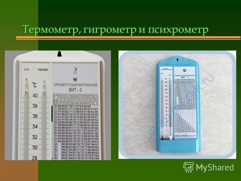 Гигрометр вит-1 таблица определения влажности. Чем отличается психрометр от гигрометра. Методика измерения влажности воздуха. Психрометр лабораторный 1956 года. Гигрометр таблица влажности вит 1.