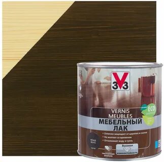 Краска по дереву венге