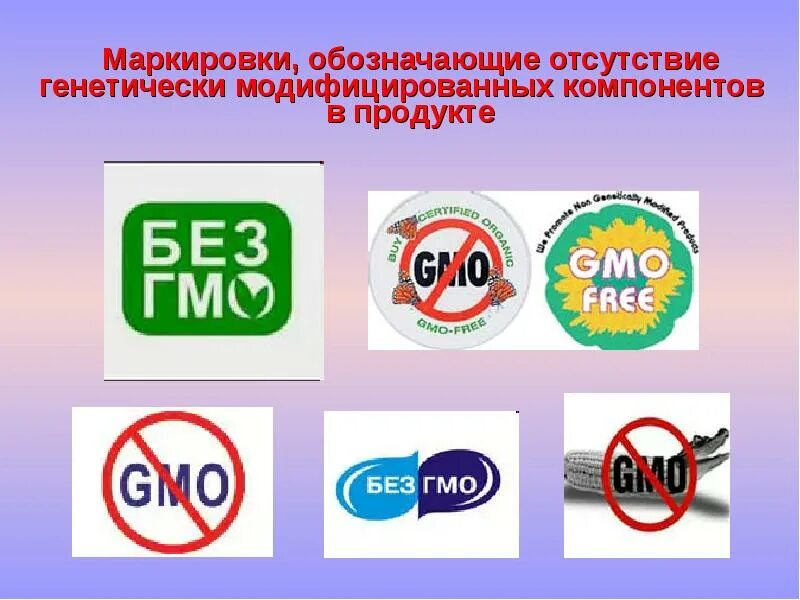 Маркировка ГМО. Знак ГМО на продуктах. Без ГМО. Продукты без ГМО. Без product