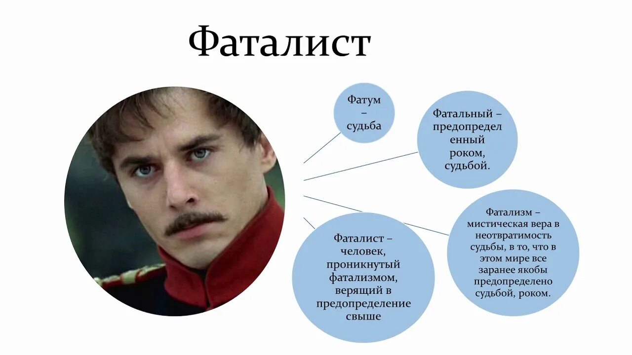 Кого называют фаталистом в герое нашего времени. Фаталист это. фатализм герой нашего времени. фаталист это человек который.