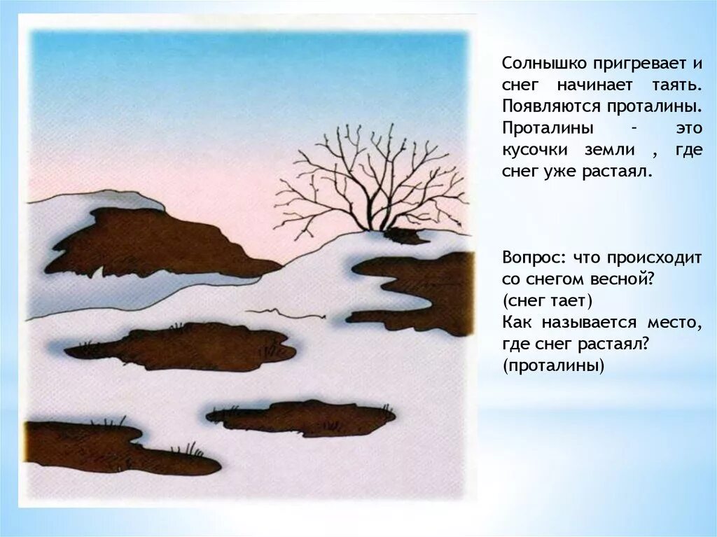 Пригревает солнышко наступили теплые деньки. Появляются проталинки для дошкольников. Проталины весны для дошкольников. Тает снег появляются проталины. Проталины это для детей.