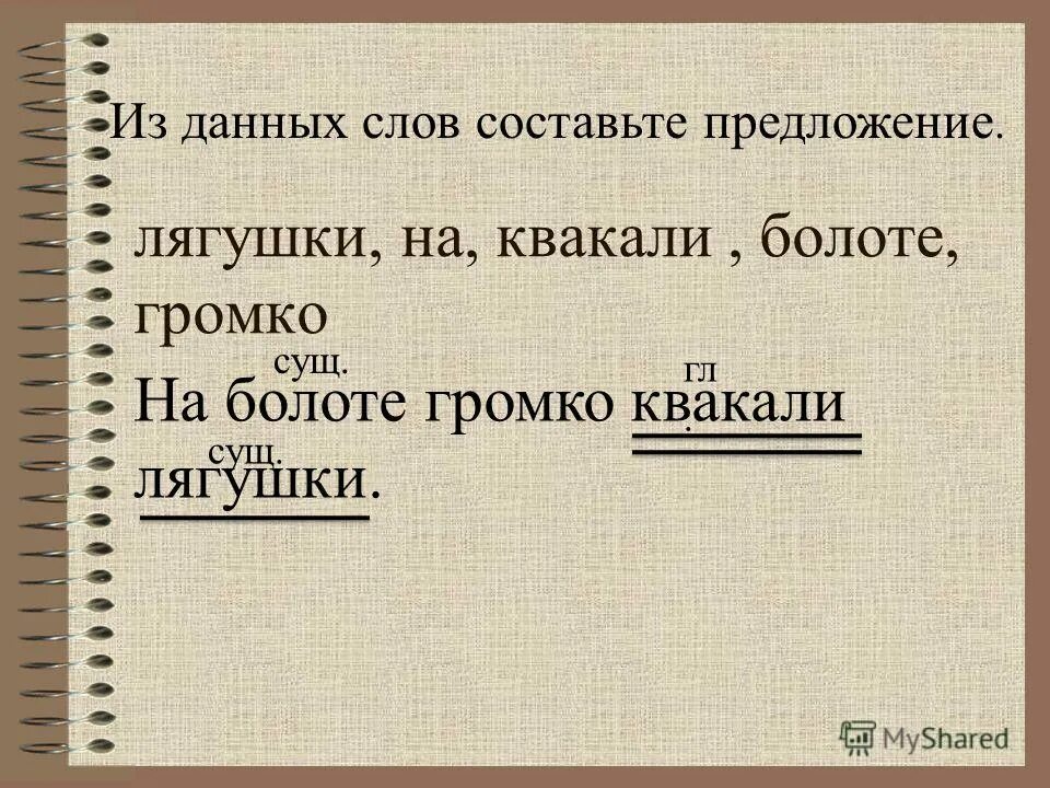 загадка с отгадкой лягушка. лягушка прыгает по кувшинкам. лягушка квакушка ква ква. предложение с лягушкой. предложение про лягушку.
