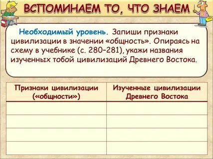 Ответы на историю 5 класс древний восток