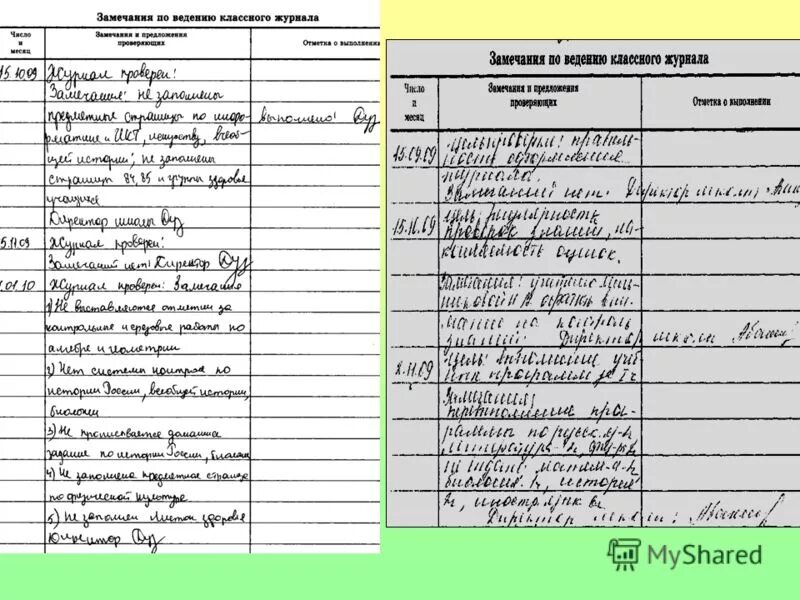 Данные замечания. Замечания по ведению журнала. Замечания в классном журнале. Замечания по ведению классного журнала примеры замечаний. Замечания по заполнению классного журнала.