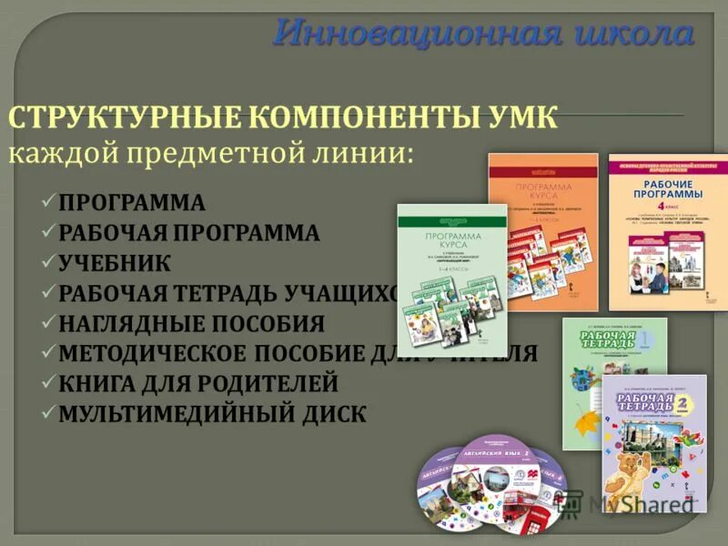 типы компонентов умк. составляющие учебно методического комплекса. элементы умк. структура учебно-методического комплекса. элементы умк.