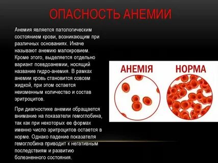 Симптомы анемии инвитро